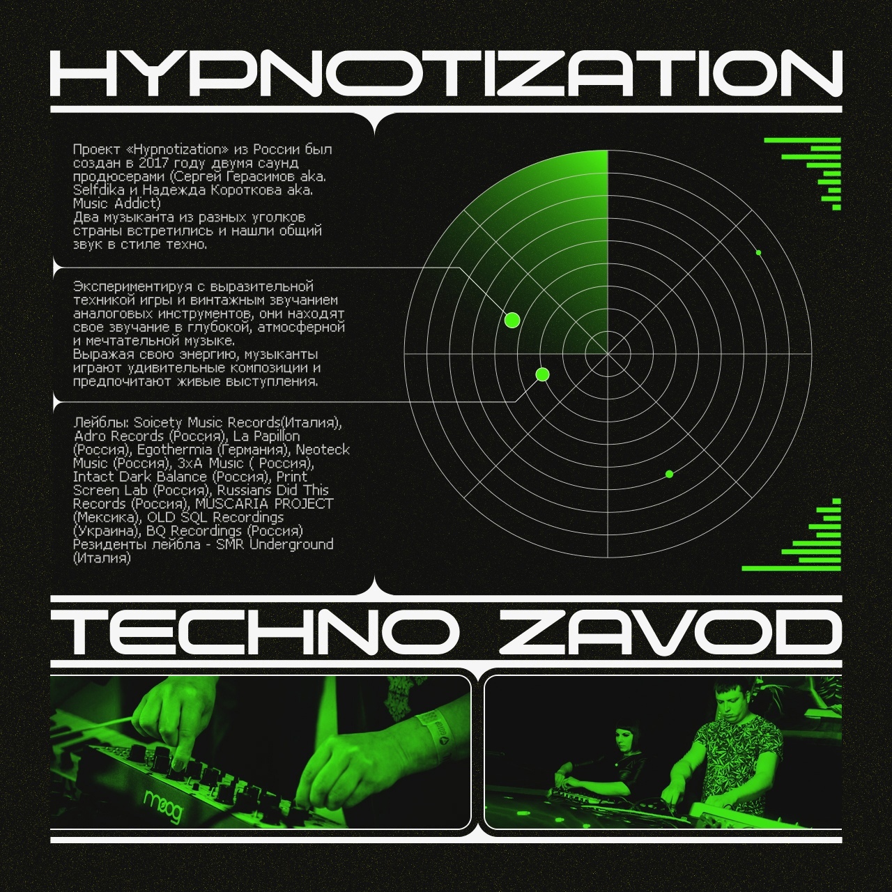 Techno Zavod Podcast by Hypnotization